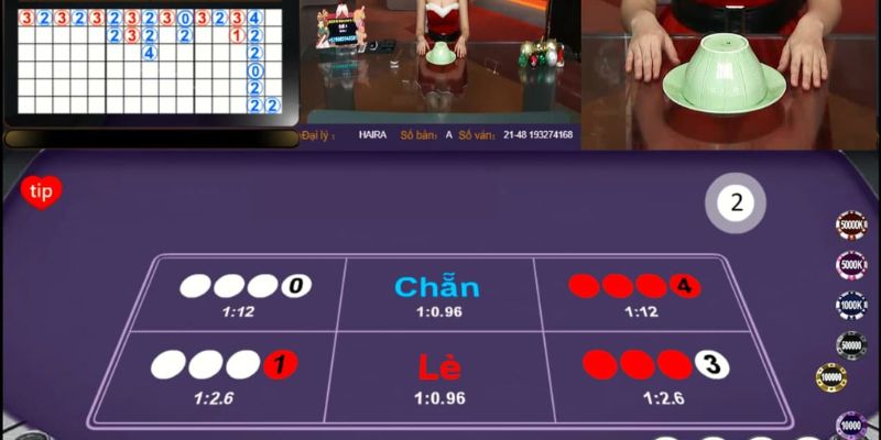 Những dấu hiệu nhận biết nhà cái bịp chính xác 100%